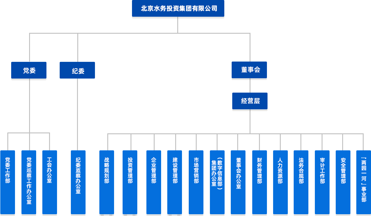 ut88.com(中国区)-官网