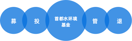ut88.com(中国区)-官网