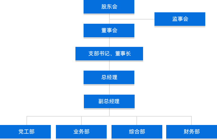 ut88.com(中国区)-官网